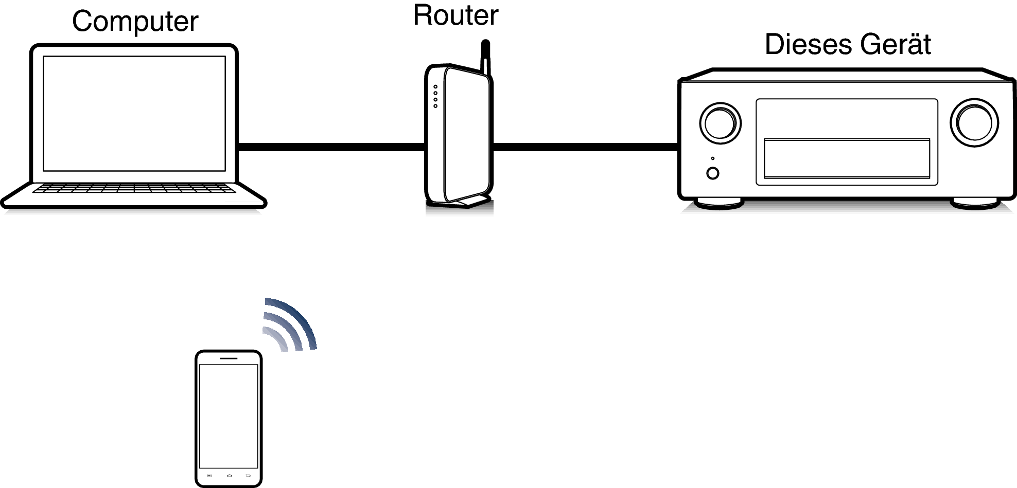 Pict Airplay X4200